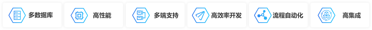 Fast ERP Builder快速開(kāi)發(fā)框架特點(diǎn)