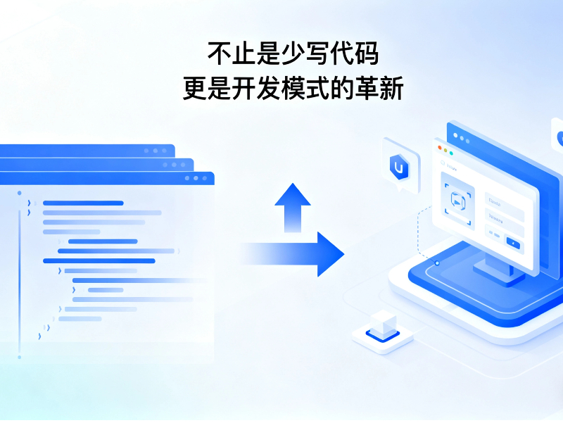 低代碼 低代碼開發模式